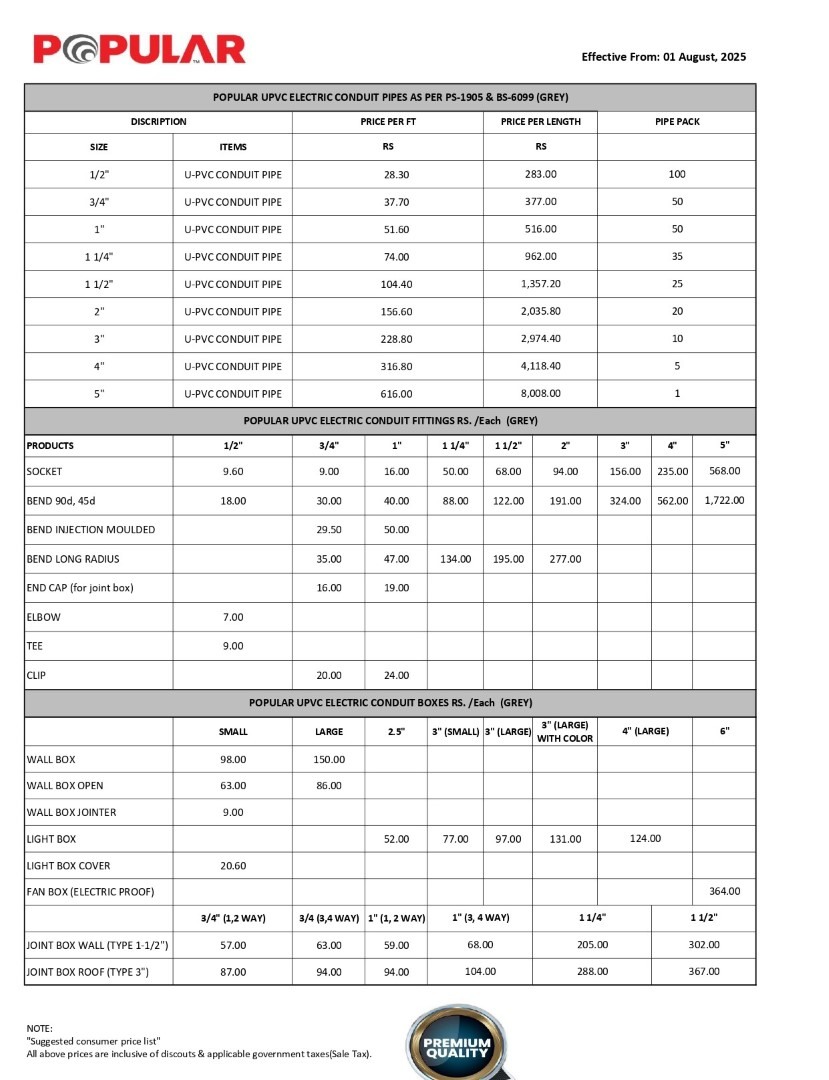 Popular Electric Conduit Price List - Dated 1 Aug 2025