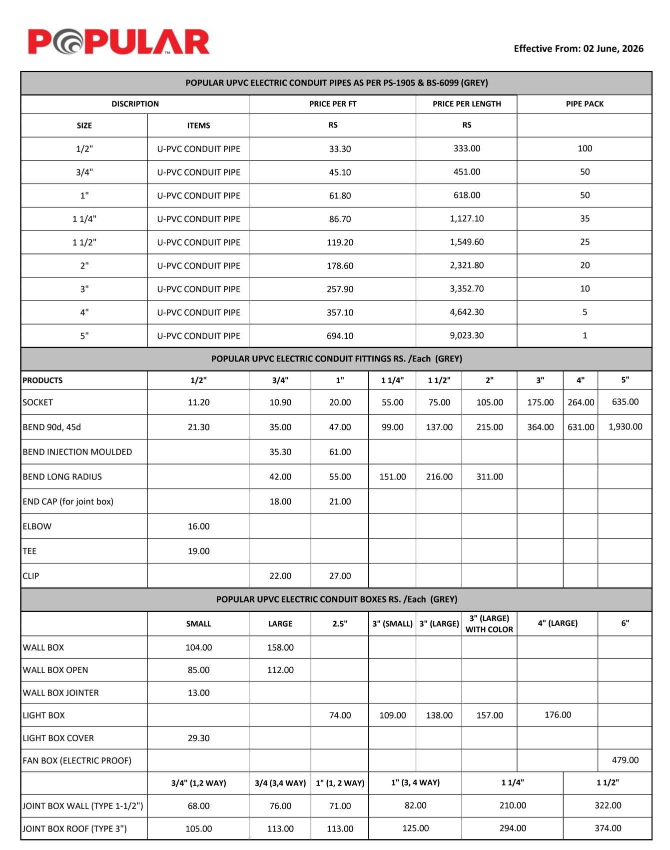 Popular Electric Conduits Rate List 2 June 2026