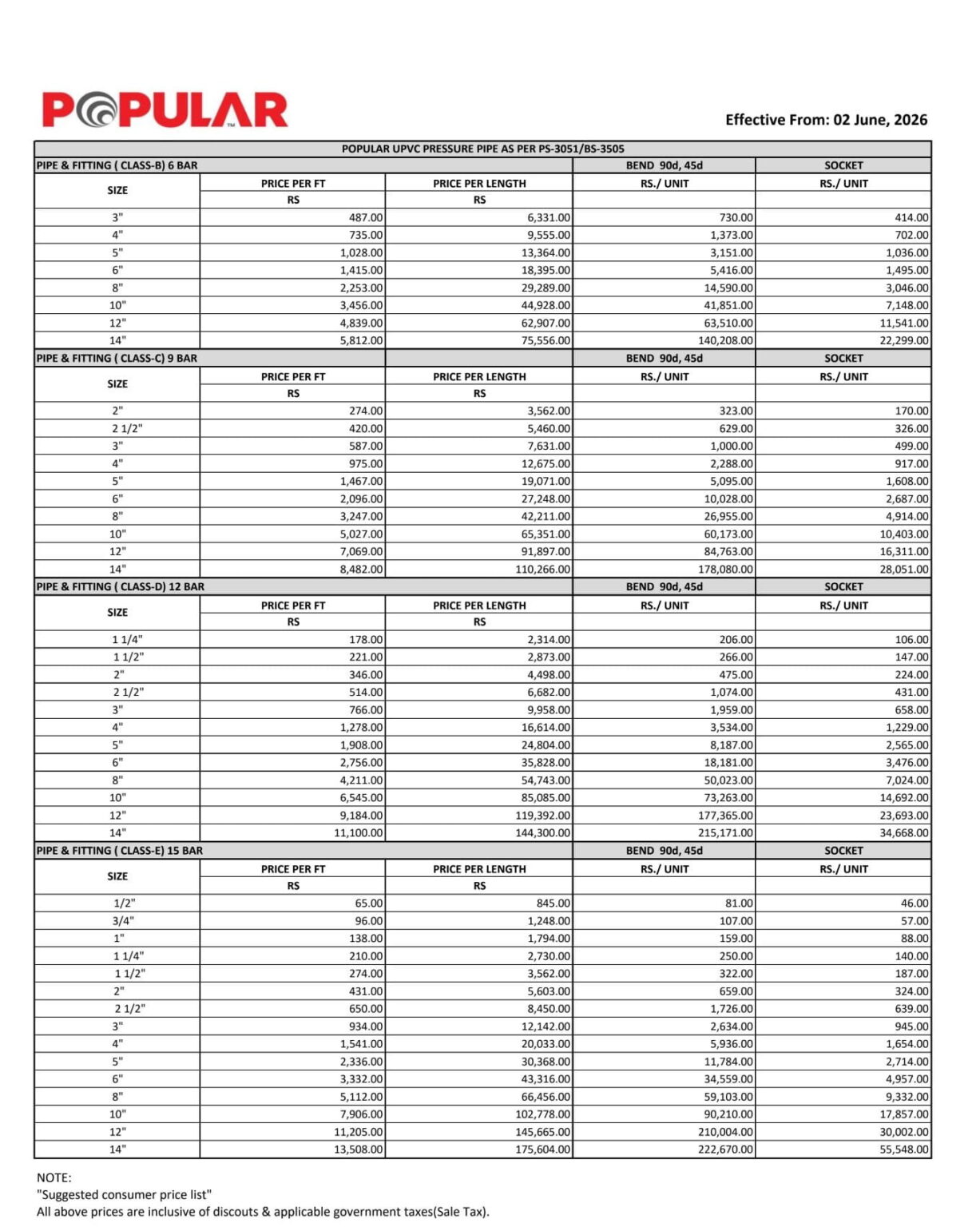Pipe Rp List UPDATED Popular Pipes Price List - June, 26 - FLAT 35% OFF😍