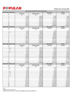Popular Pressure Pipes Price List - June, 2026 | 35% OFF😍