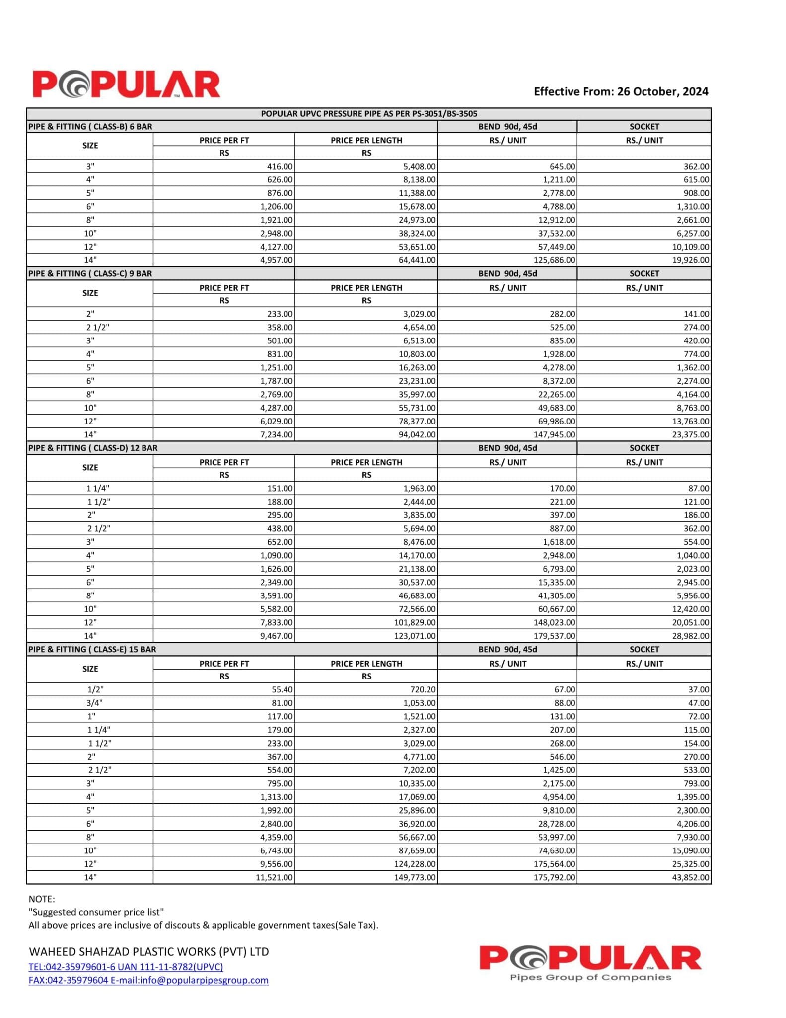 Popular Pressure Pipes Price List - 26 Oct 2024