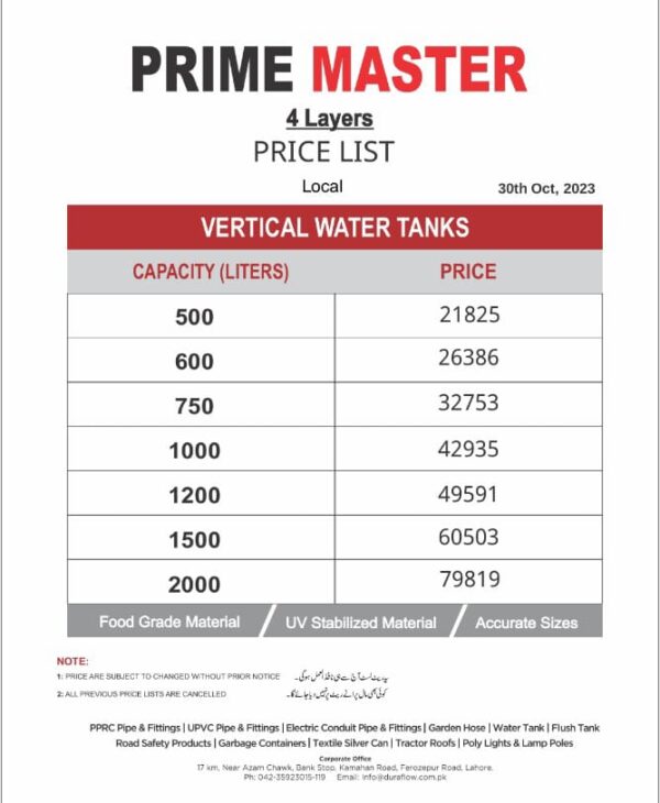 Dura Flow Prime Master Water Tank Price List Jan, 2024