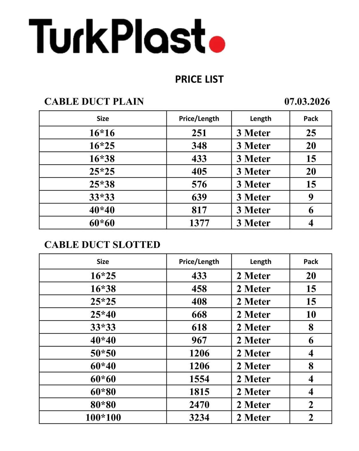 TURKPLAST Cable Duct Price List Dated 07-03-2026 Lhr