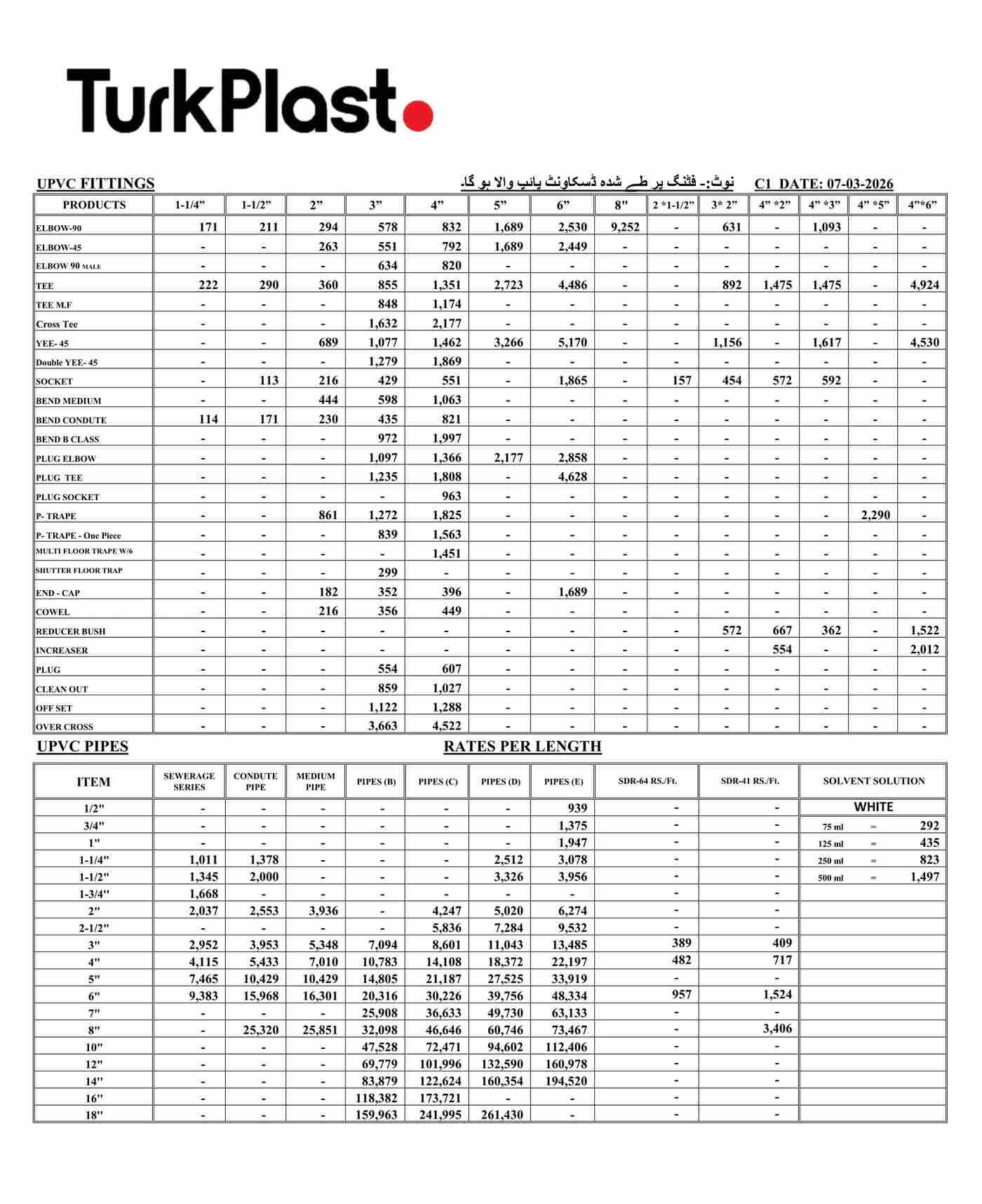 TURKPLAST PVC Price List Dated 07-03-2026 Lhr