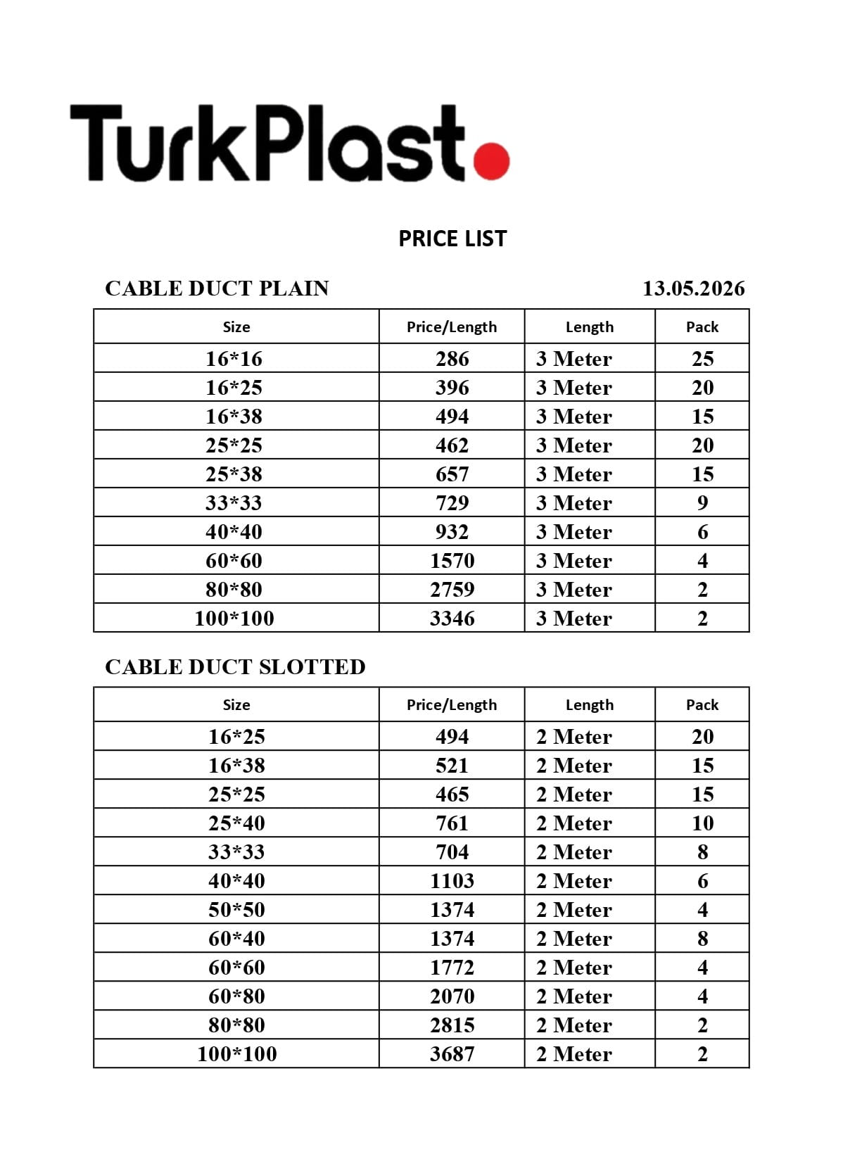 Turk Plast Cable Duct Price List 13 May 2026