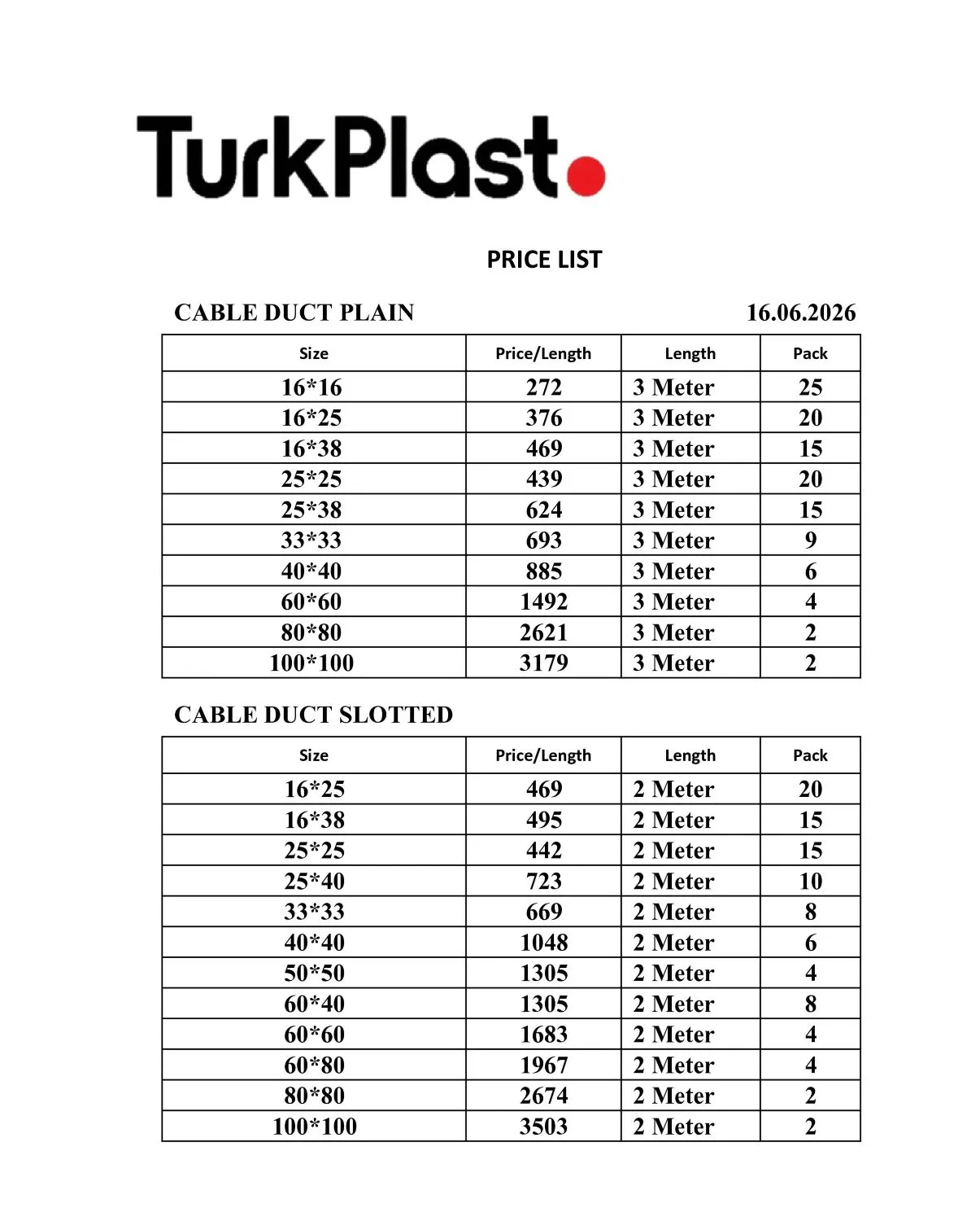 Turk Plast Cable Duct Rate List 16 June 2026