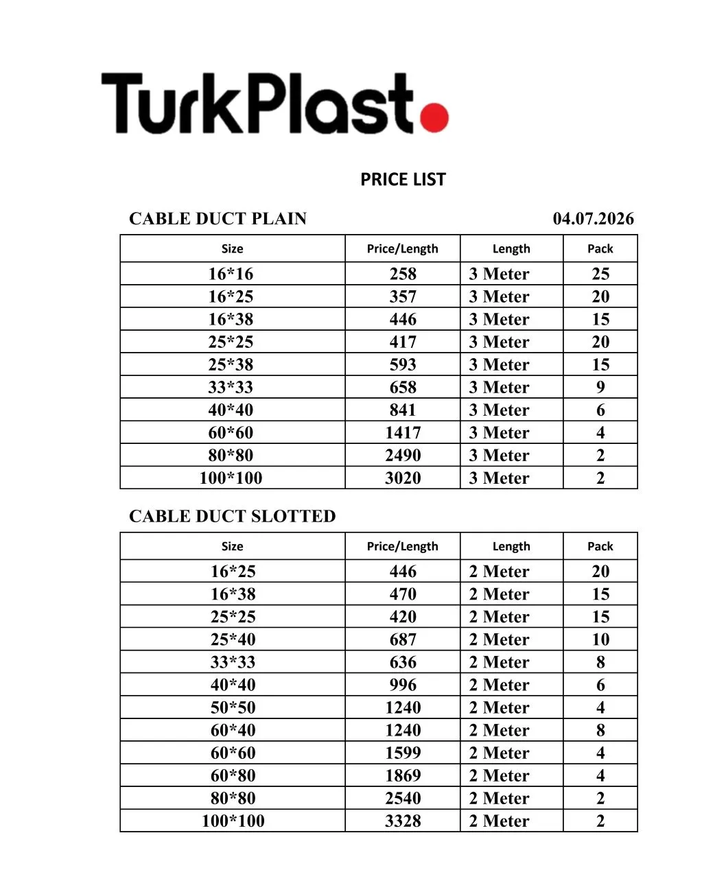 Turk Plast Cable Duct Rate List 4 July 2026