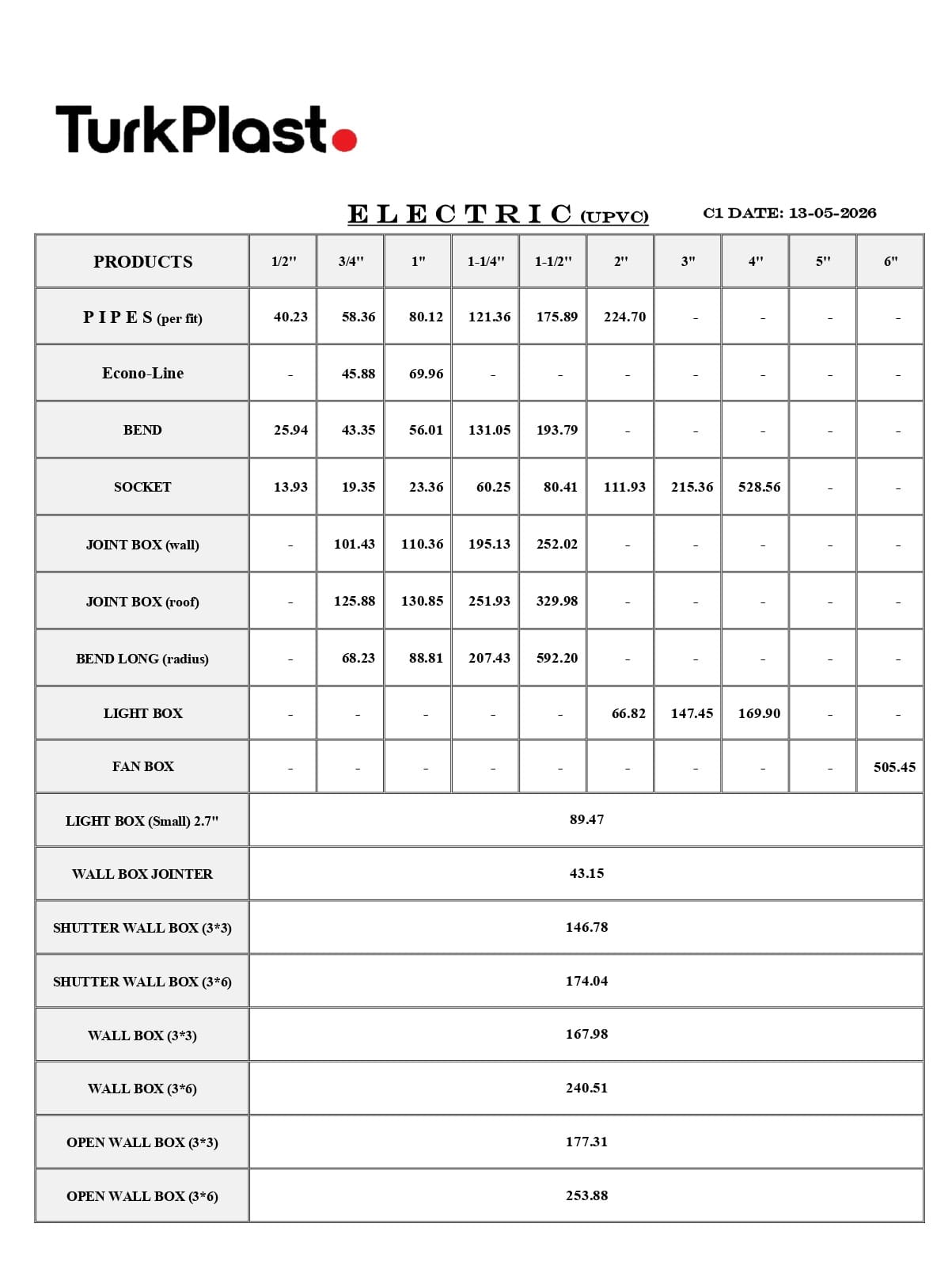 Turk Plast Electric Conduits Rate List 13 May 2026