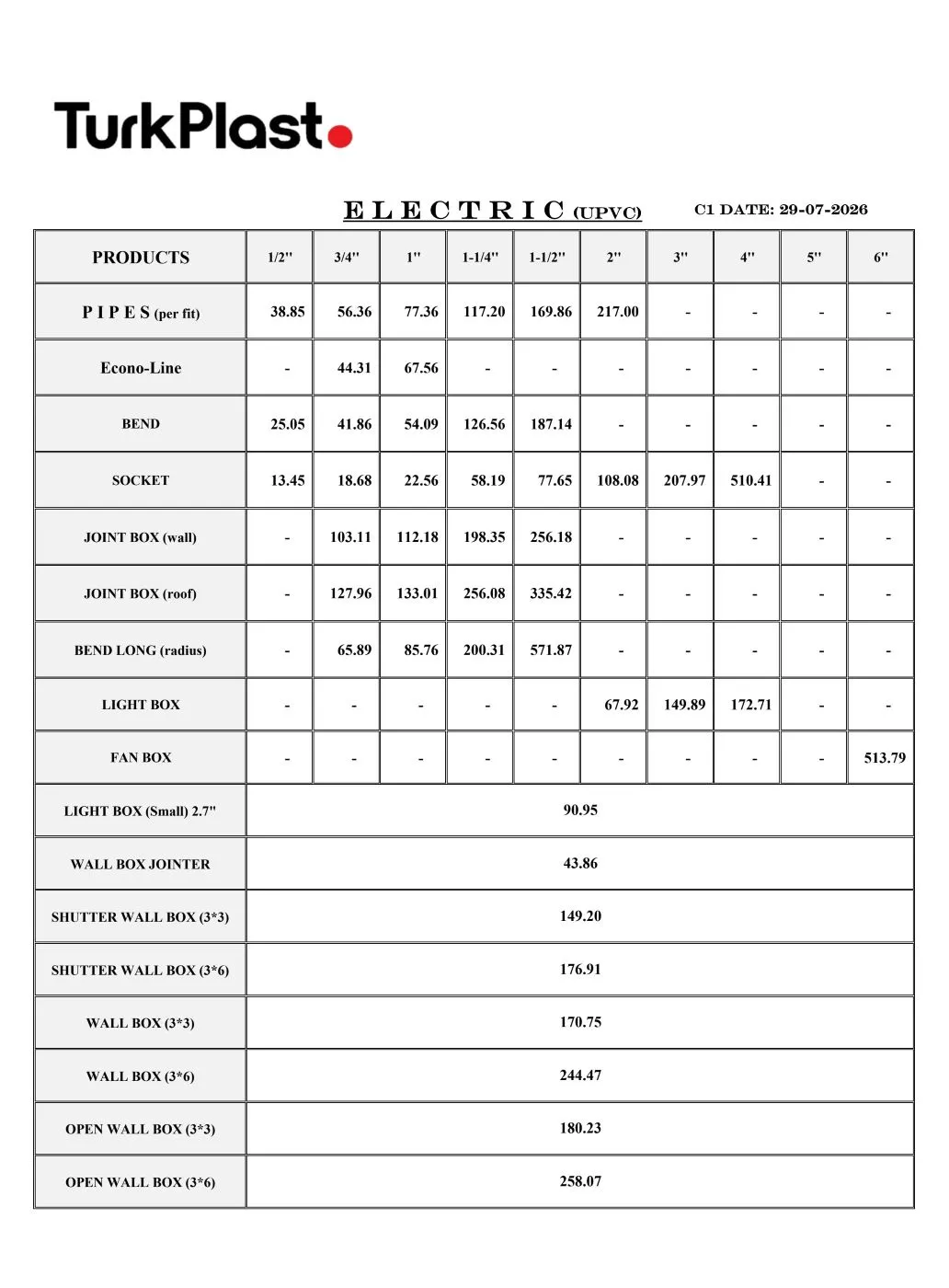 Turk Plast Electrical Conduits Pipe and Fitting Rate List 29 July 2026