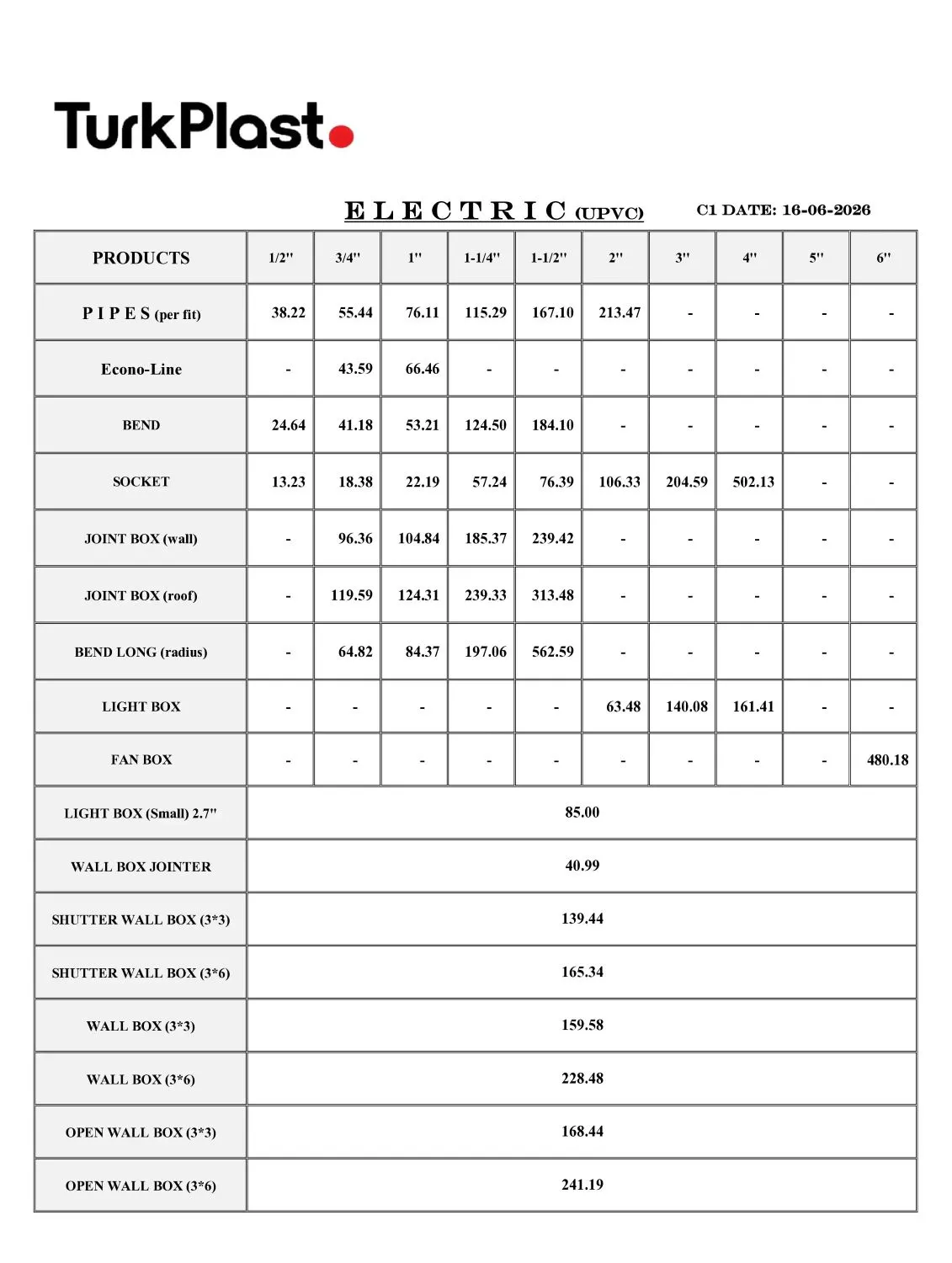 Turk Plast Electrical Conduits Rate List 16 June 2026