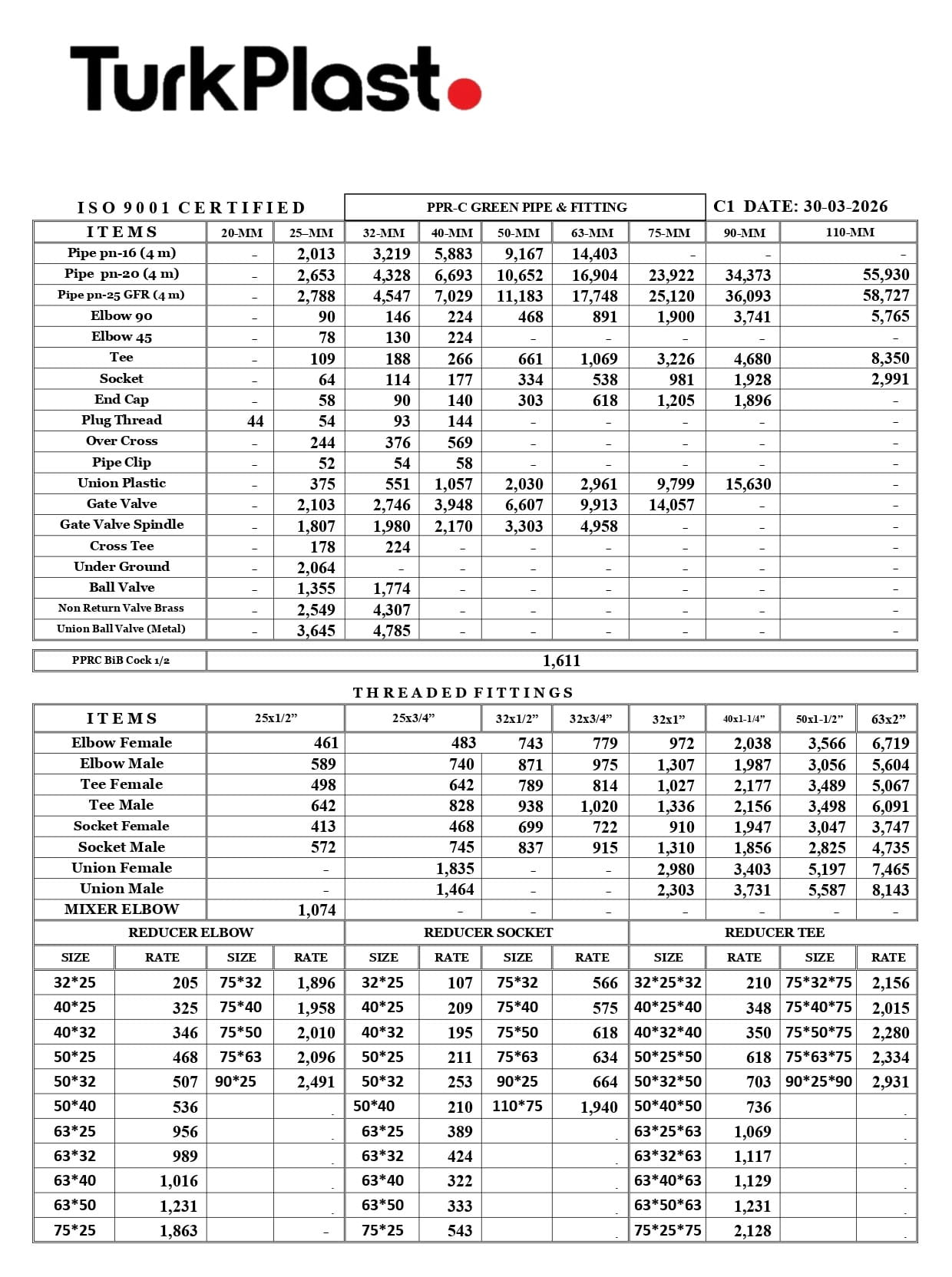 Turk Plast PPR Pipe & Fitting Price List 30 March 2026