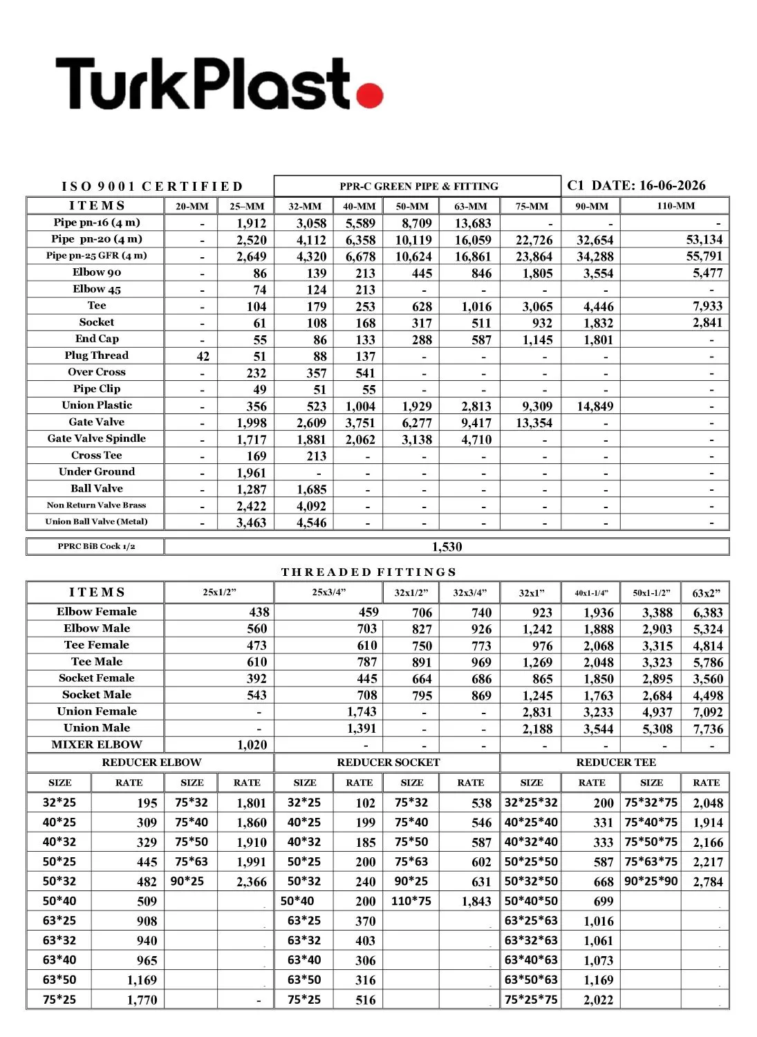 Turk Plast PPR Pipes & Fittings Rate List 16 June 2026