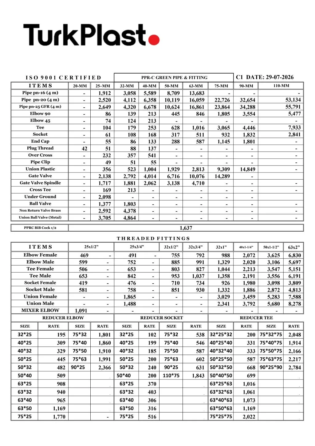 Turk Plast PPR Pipes and Fittings Rate List 29 July 2026