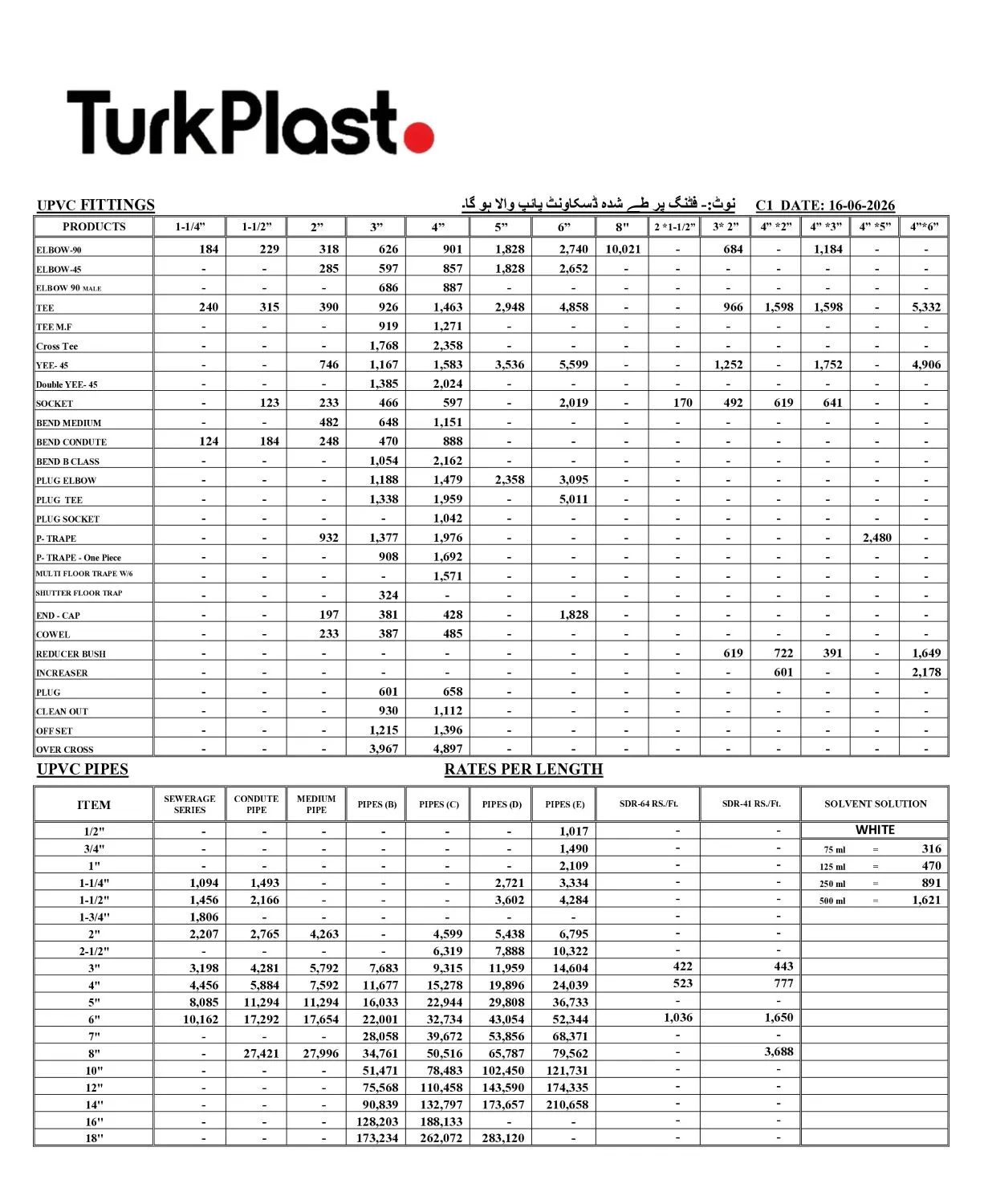 Turk Plast PVC Pipes & Fittings Rate List 16 June 2026