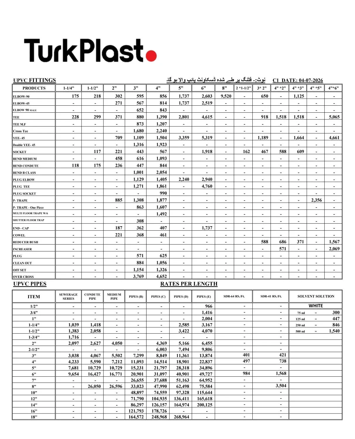 Turk Plast PVC Pipes & Fittings Rate List 4 July 2026