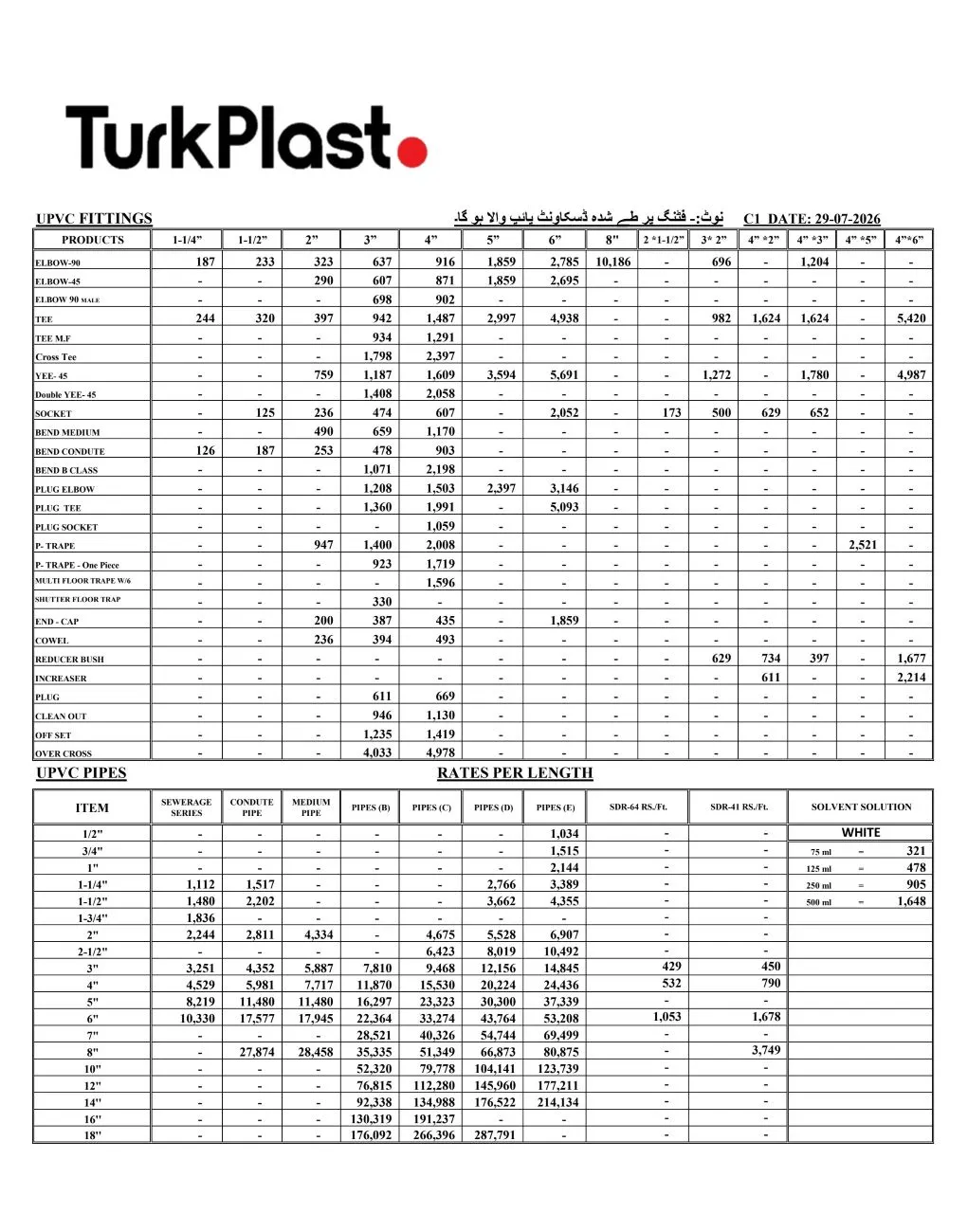 Turk Plast PVC Pipes and Fittings Rate List 29 July 2026