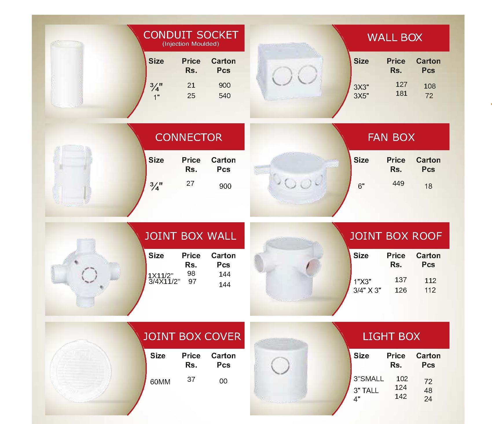 dura flow electric pipes price list 11-9-2026