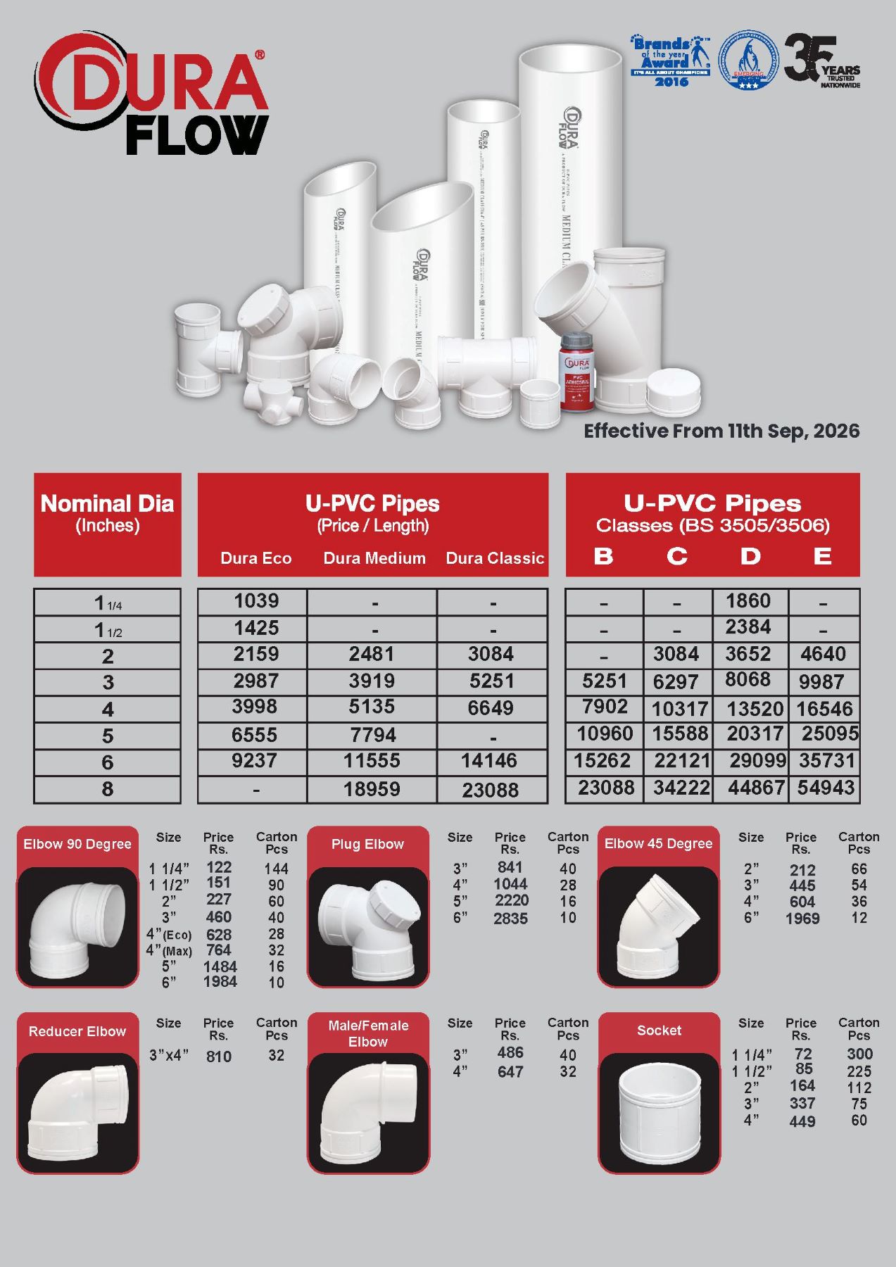 dura flow pvc pipes price list 11-9-2026
