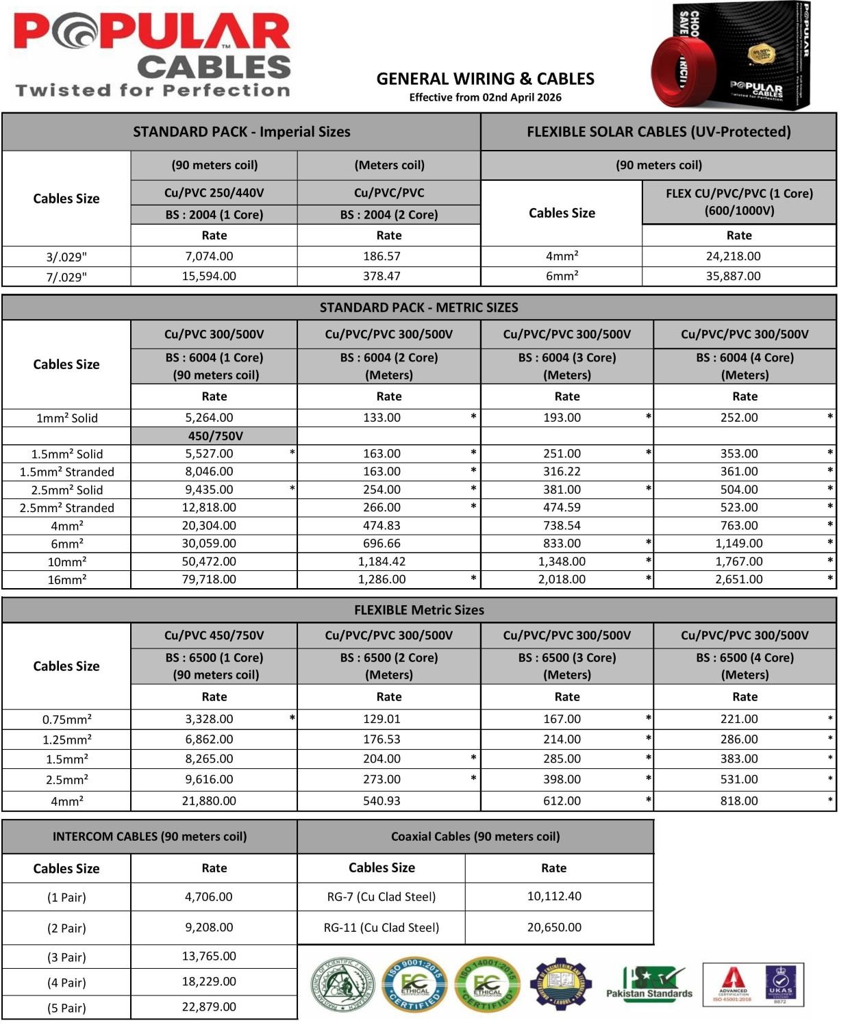 popular cables rate list 2 april 2026