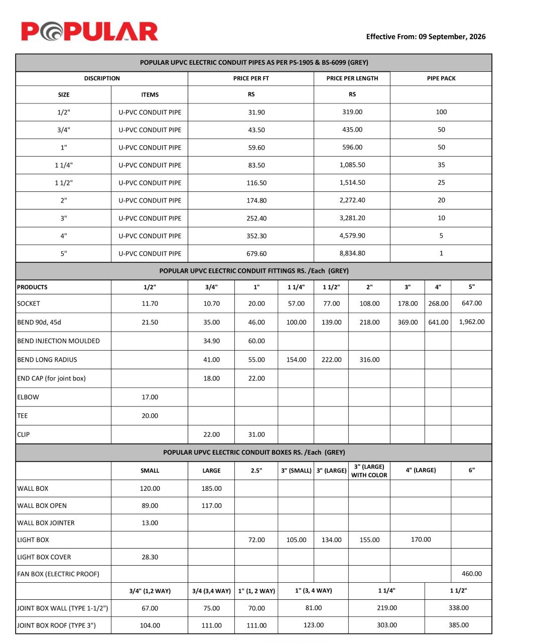 popular electrical conduit pipes and fitting price list 09-09-2026