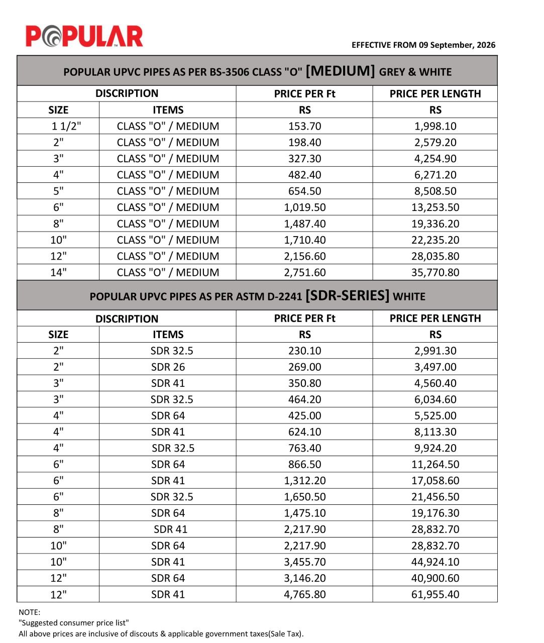 popular medium and sdr pipes price list 09-09-2026