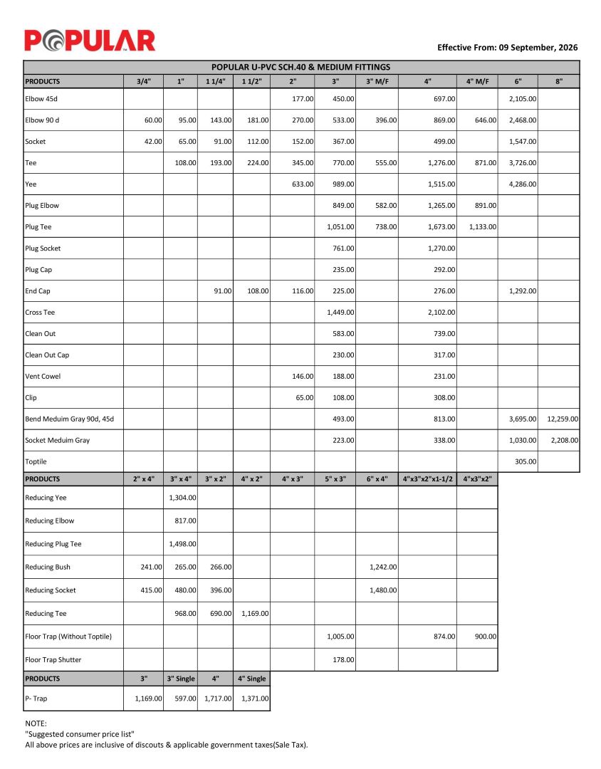 popular pvc fitting price list 09-09-2026