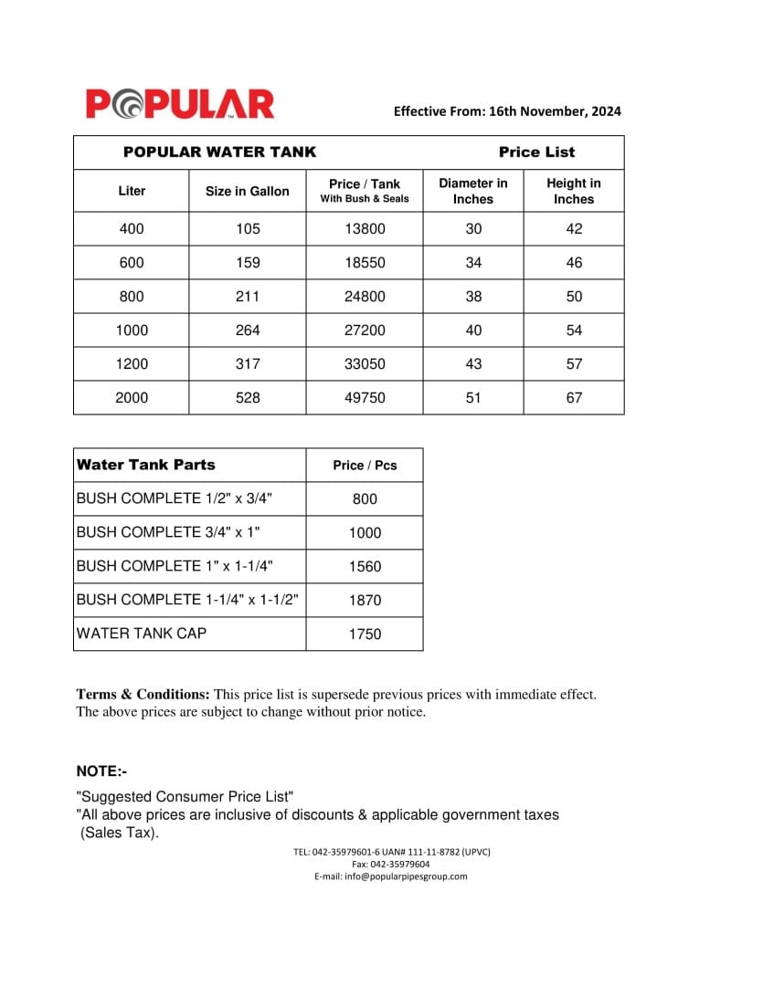 Updated Popular Water Tank Price List