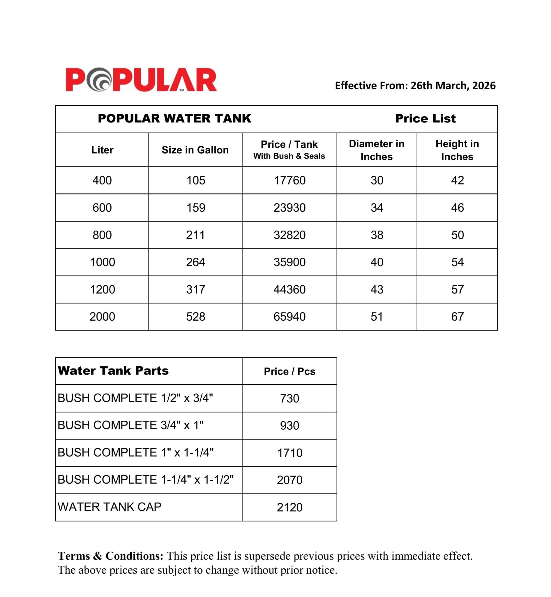 Tank Production Rates Chart UPDATED Popular Water Tank Price List-May, 2026 | 10% OFF😍