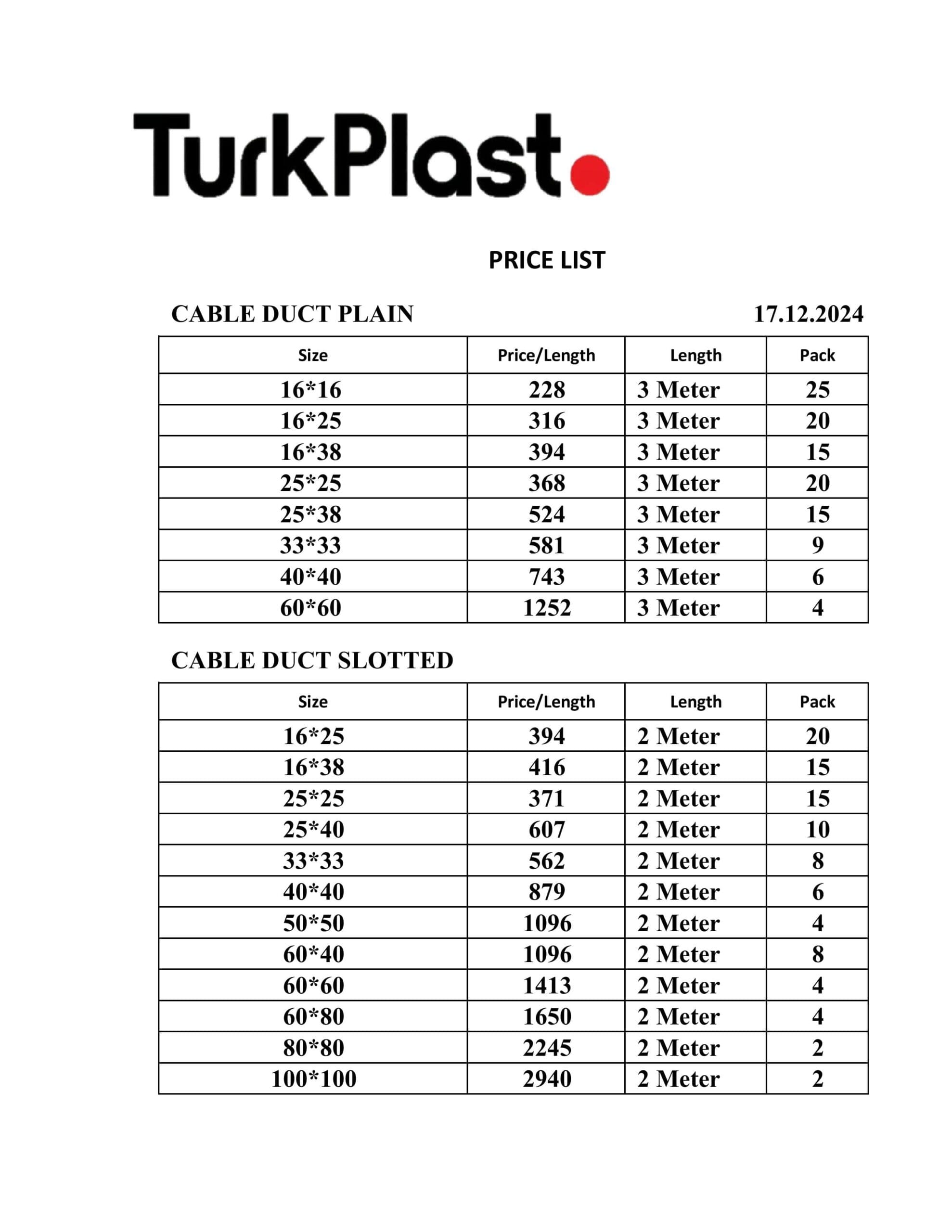 updated turk plast cable duct price list 17-12-2024