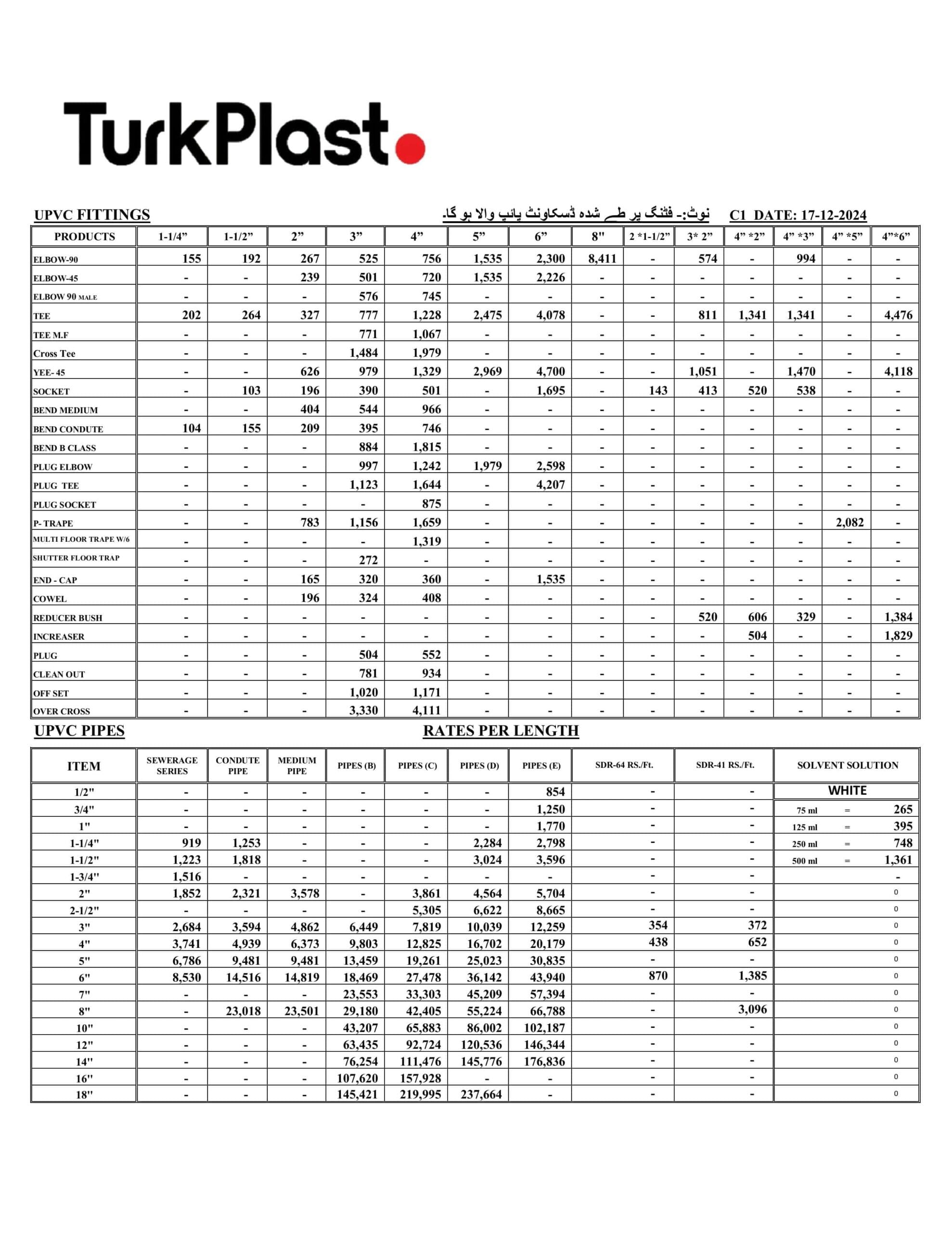 updated turk plast pvc price list 17-12-2024