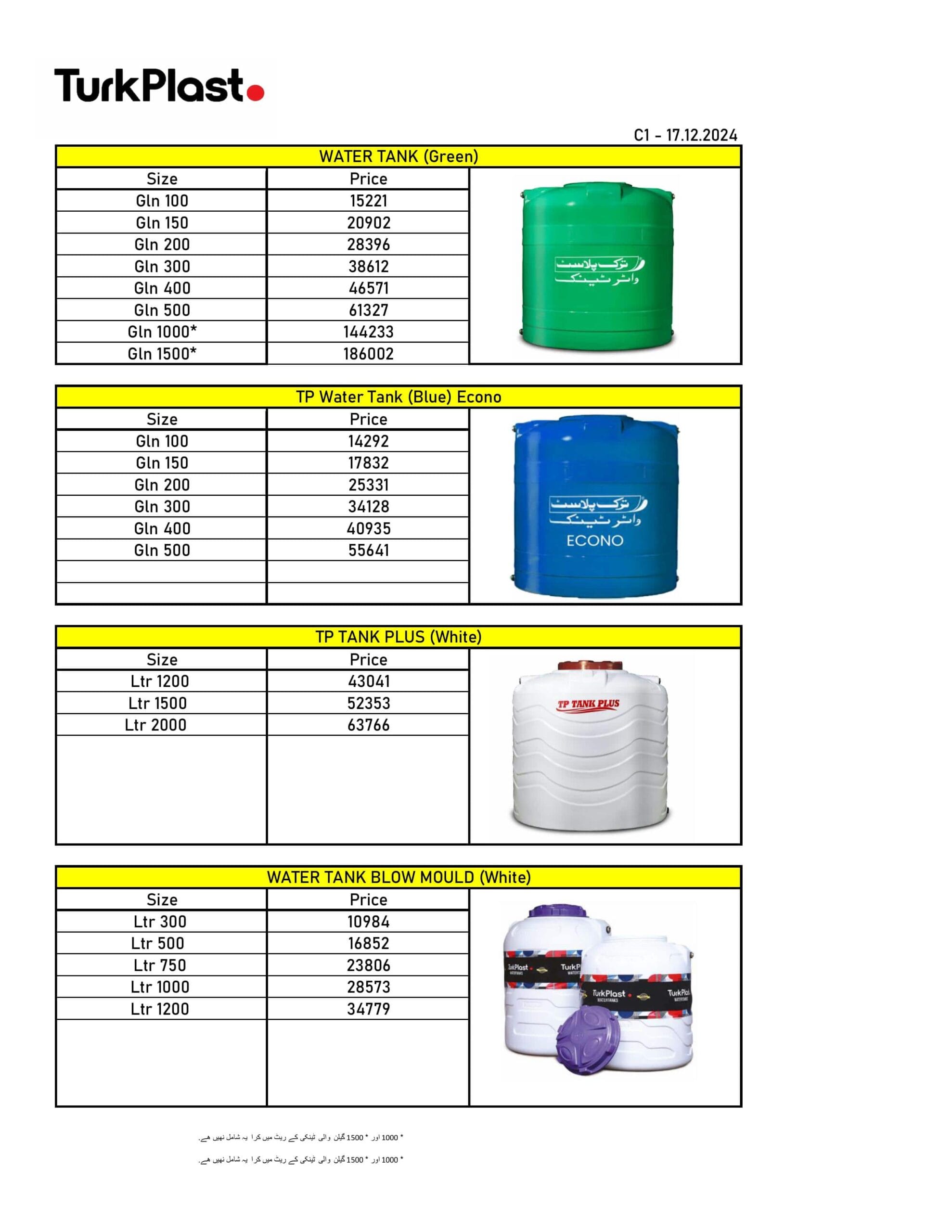 updated turk plast water tank price list 17-12-2024